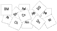 Scripture Marking Labels